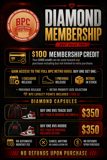 An official Diamond Membership rewards promotional graphic, proudly displayed online at the BPC Looker Room.